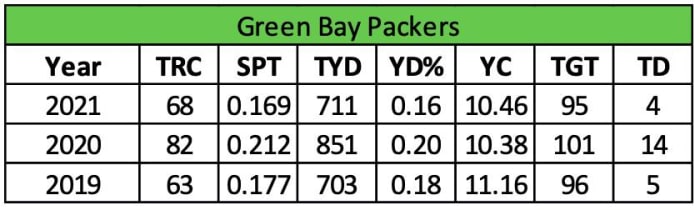 Screen Shot 2022-06-22 at 8.32.04 AM